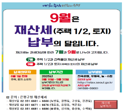 9월은 정기분 재산세(주택1/2, 건축물) 납부의 달입니다.
제산세는 과세대상에 따라 7월과 9월로 나누어 고지 됩니다.
7월 주택 1/2 건축물의 재산세 납부
9월 주택 1/2 토지 재산세 납부 
납세의무자 6월 1일 현재 주택, 건축물 소유자
납부기간 2025년 9월16일~9월30일 납부기한이 지나면 3%의 가산세를 더 내시게 됩니다.
납부방법 전국은행, 우체국, 농 수협
인터넷납부 https://etax.seoul.go.kr/index.html
ARS납부 1599-3900
문의 은평구 재산세과
재산1팀 02-315-6661~6666 녹번동, 갈현동, 구산동, 진관동
재산2팀 02-315-6671~6676 대조동, 응암동, 역촌동
재산3팀 02-315-6681~6686 불광동, 신사동, 증산동, 수색동