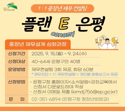 1:1 중장년 재무설계 컨설팅 
플랜 E 은평
중장년 재무설계 심화과정
신청기간 2025.9.15.월 ~ 9.24.수
신청대상 40~64세 은평구민 40명
운영방법 재무컨설팅 3회 ㅓ제공, 회당 60분
신청방법 은평구청 홈페이지 <소식알림<강좌교육에서 신청서 다운로드하여 작성
신청서 이메일 제출 kimdj756@ep.go.kr
문의 02-351-6894